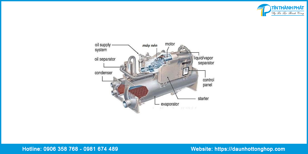 Lưu ý nhớt máy nén khí chiller