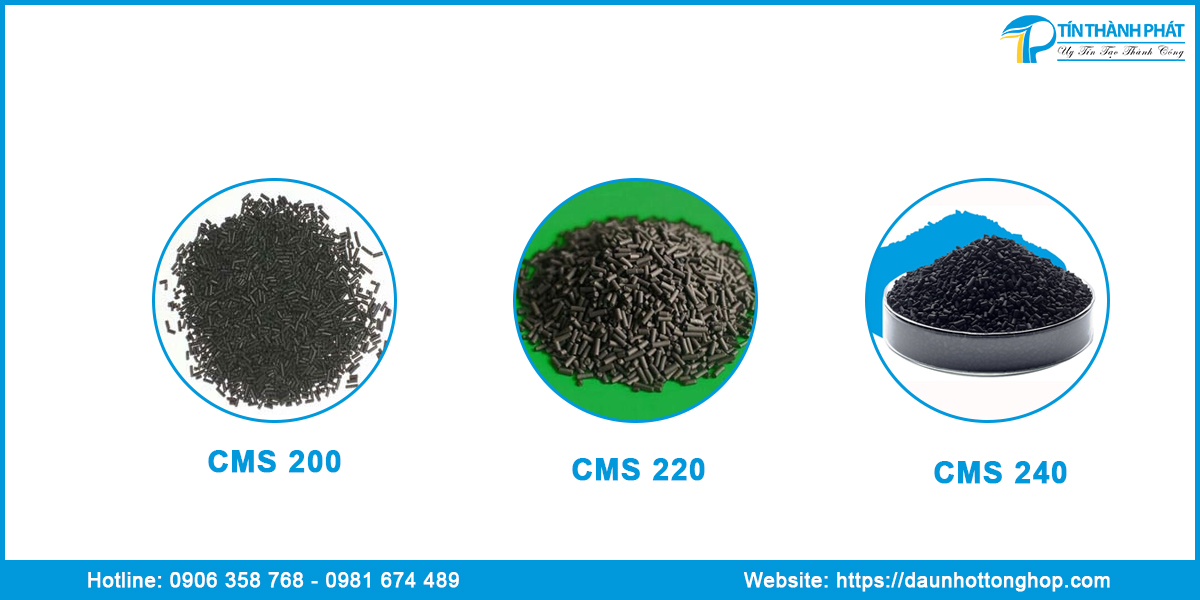 Phân loại hạt CMS